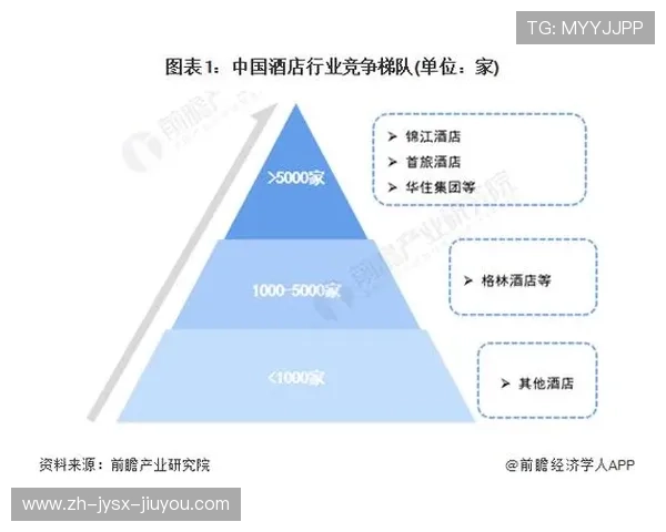 足球运动的国际市场竞争格局与未来发展